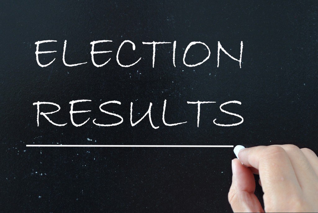 /CMSApp/TTV/media/Blog/Elections/ThinkstockPhotos-485922097-1024x688_election_results.jpg?ext=.jpg